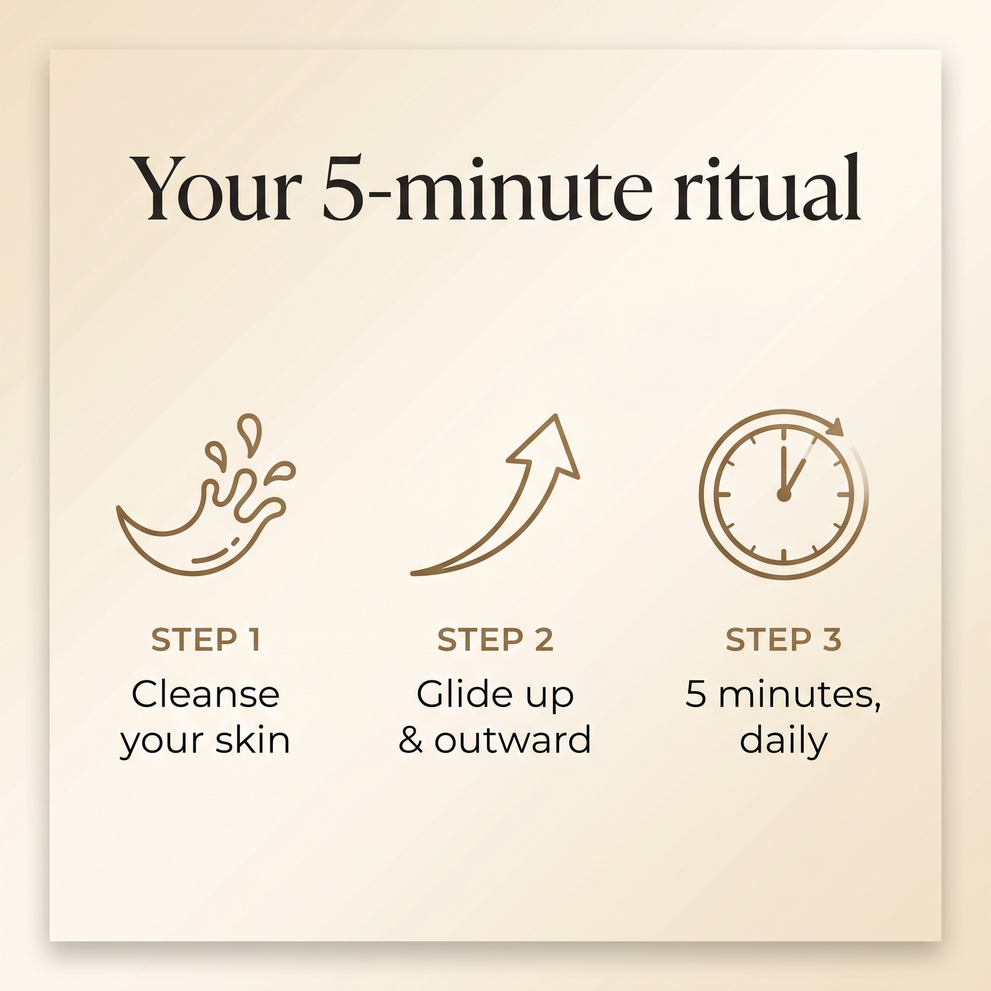 INFO ritual - how to use