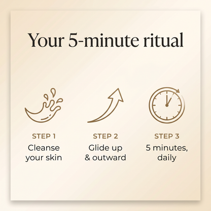 INFO ritual - how to use