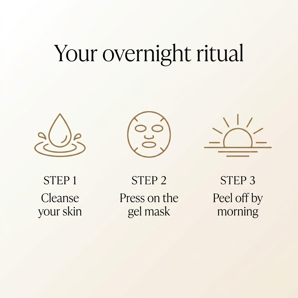 Overnight ritual - how to use